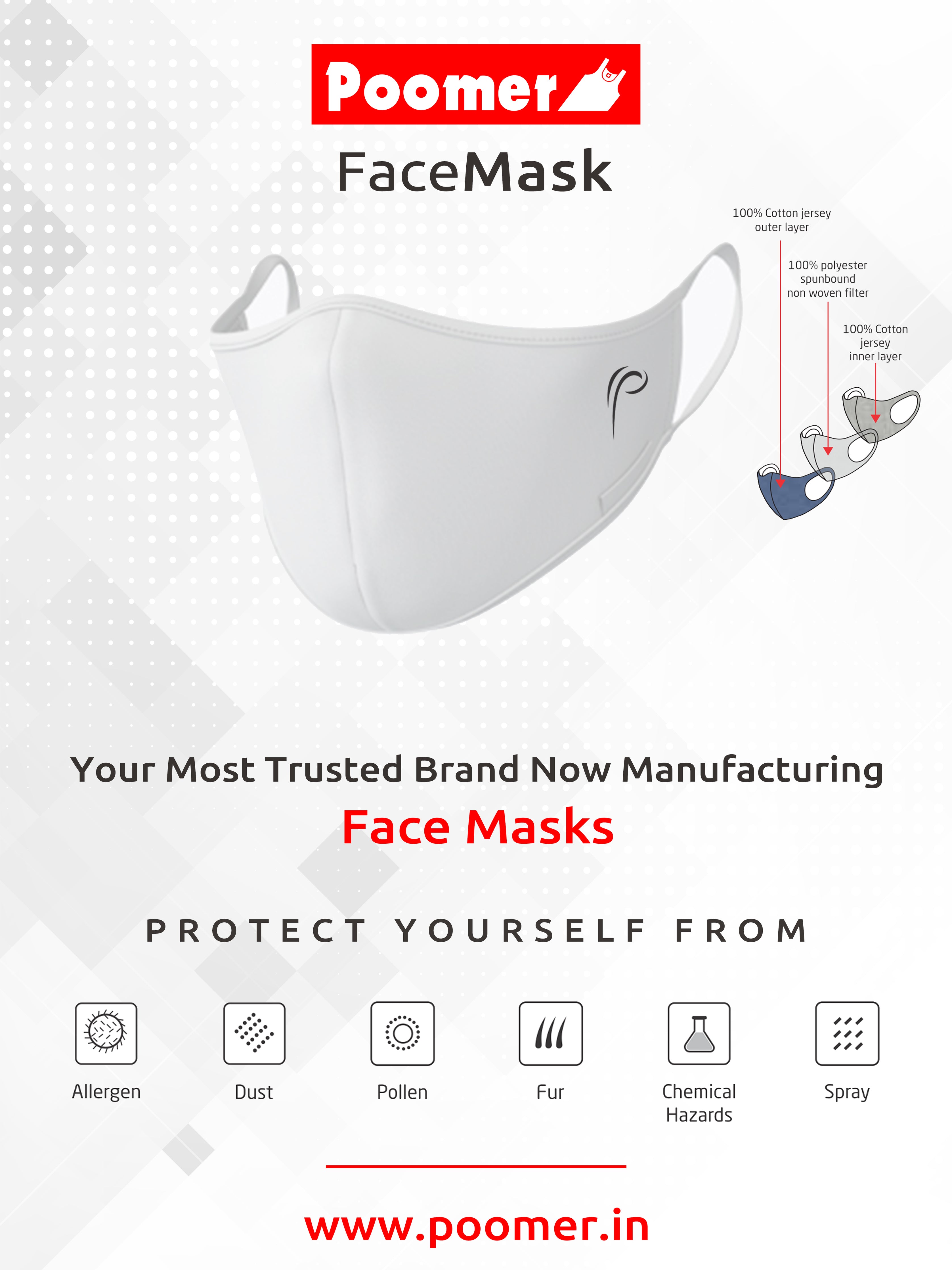 Bright White Poomer Face Mask - 3 layer Anti-Bacterial & Anti-Pollution Face Mask (Pack of 3)